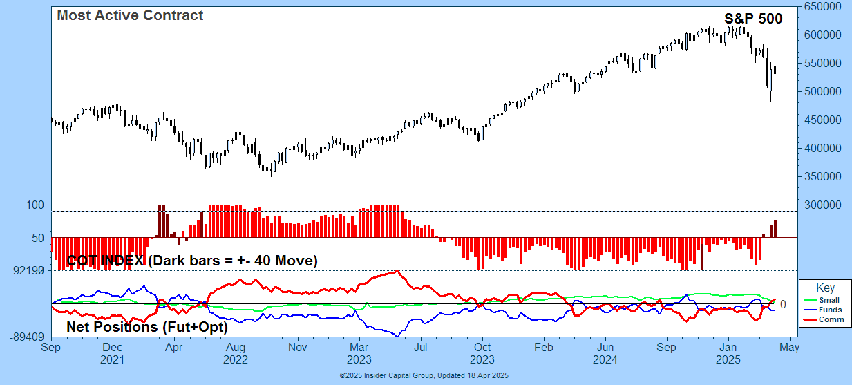 Usd sgd